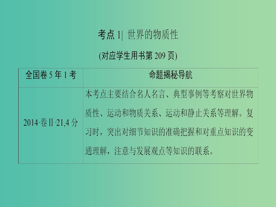 高考政治一轮复习第2单元探索世界与追求真理第4课探究世界的本质课件新人教版.ppt_第4页