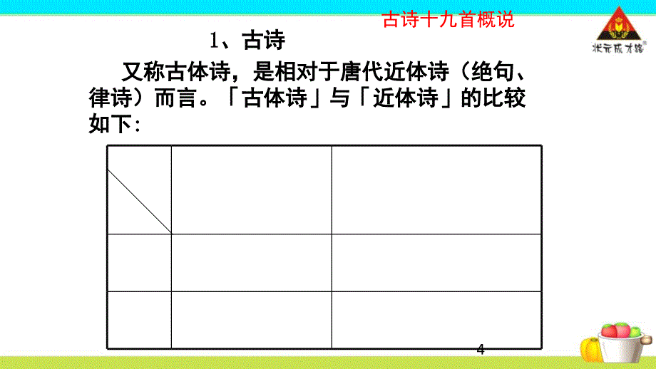 八年级上册课外古诗词诵读课堂PPT_第4页