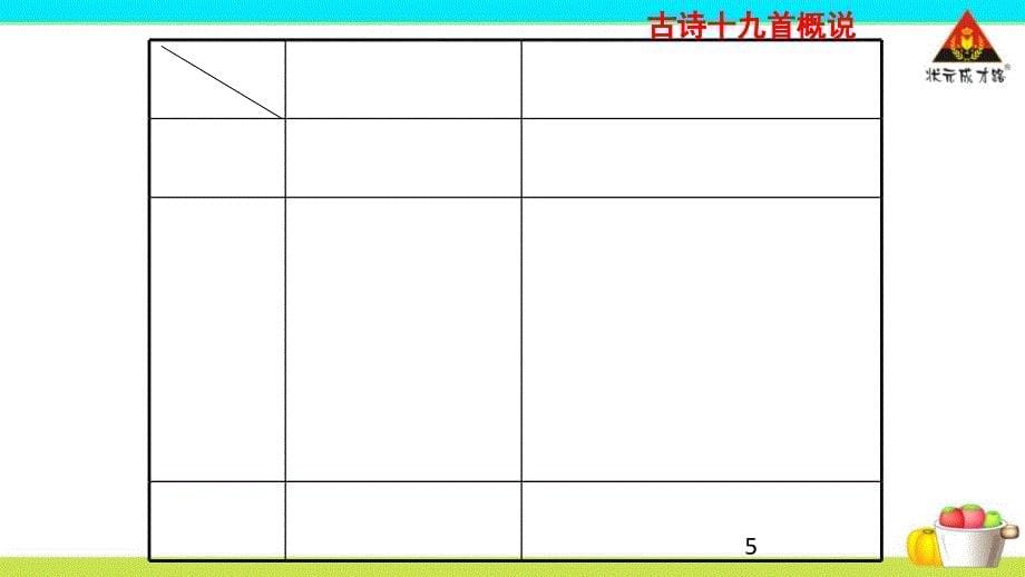 八年级上册课外古诗词诵读课堂PPT_第5页