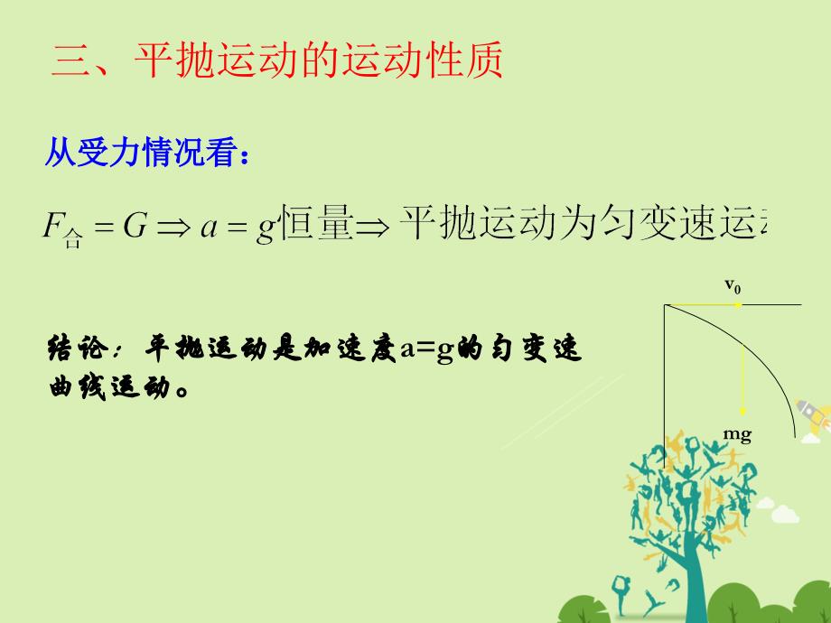 高中物理 52 平抛运动同课异构课件2 新人教版必修2._第4页