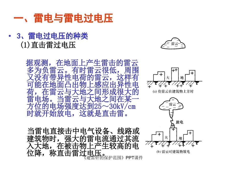 避雷针的保护范围课件_第5页