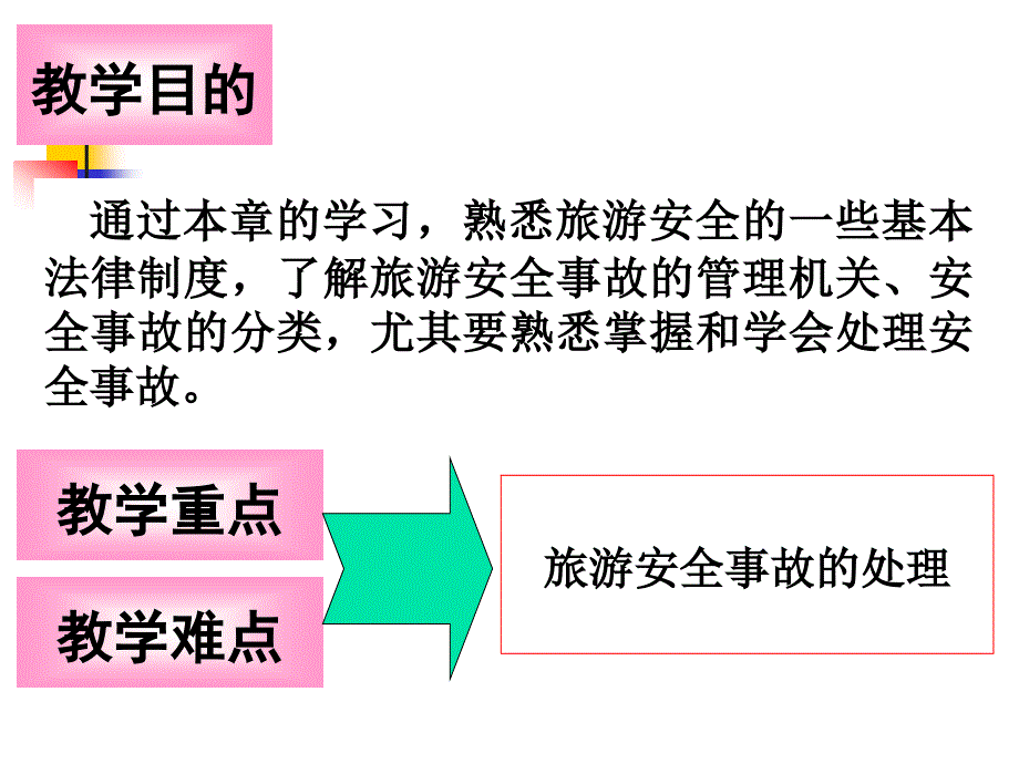 第五部分旅游安全管理法规制度_第2页