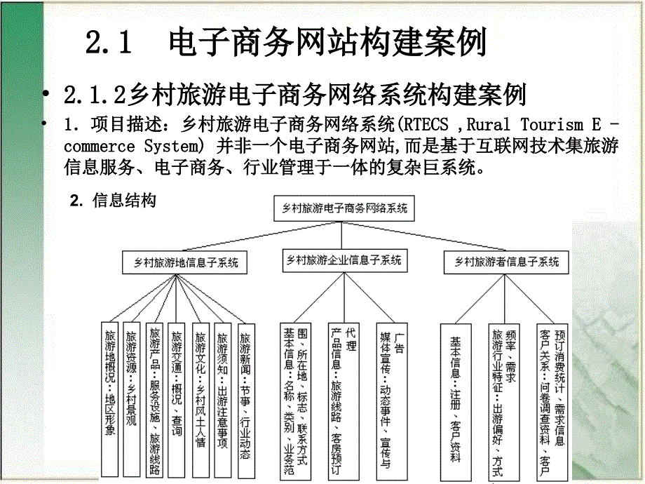 项目2企业电子商务网站构建_第3页