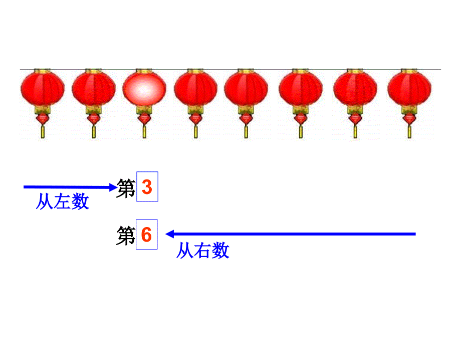 一上第几课件2_第4页