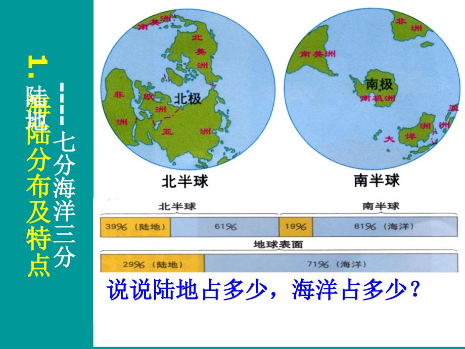 海陆分布1七大洲_第2页