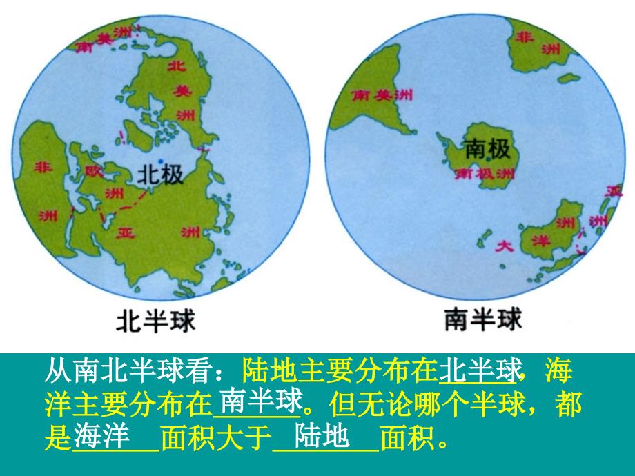 海陆分布1七大洲_第3页