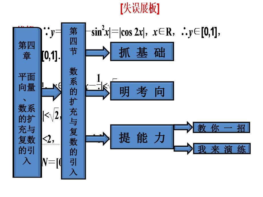 第四部分数系的扩充与复数的引入教学课件_第1页