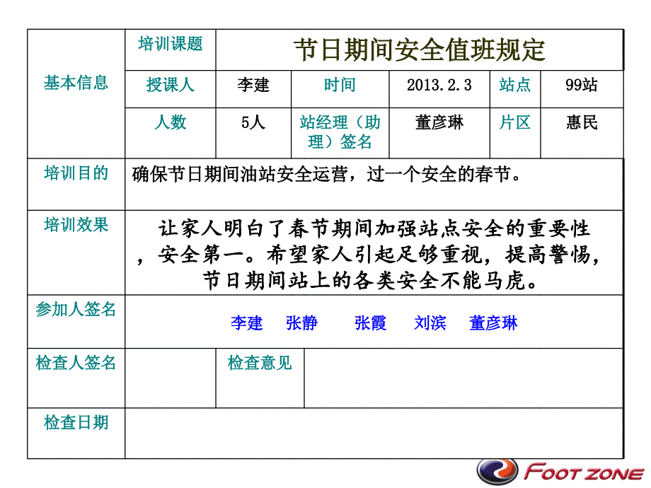 站顾客投诉和异常情况处理.ppt_第4页