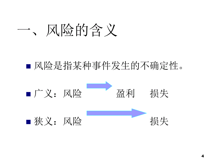 第1章风险与风险管理PPT_第4页