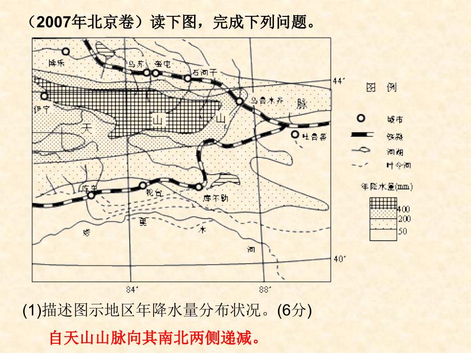 《降水的时空分布》PPT课件_第2页