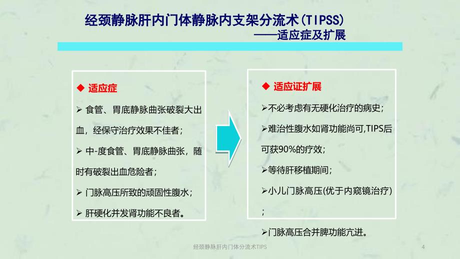 经颈静脉肝内门体分流术TIPS课件_第4页