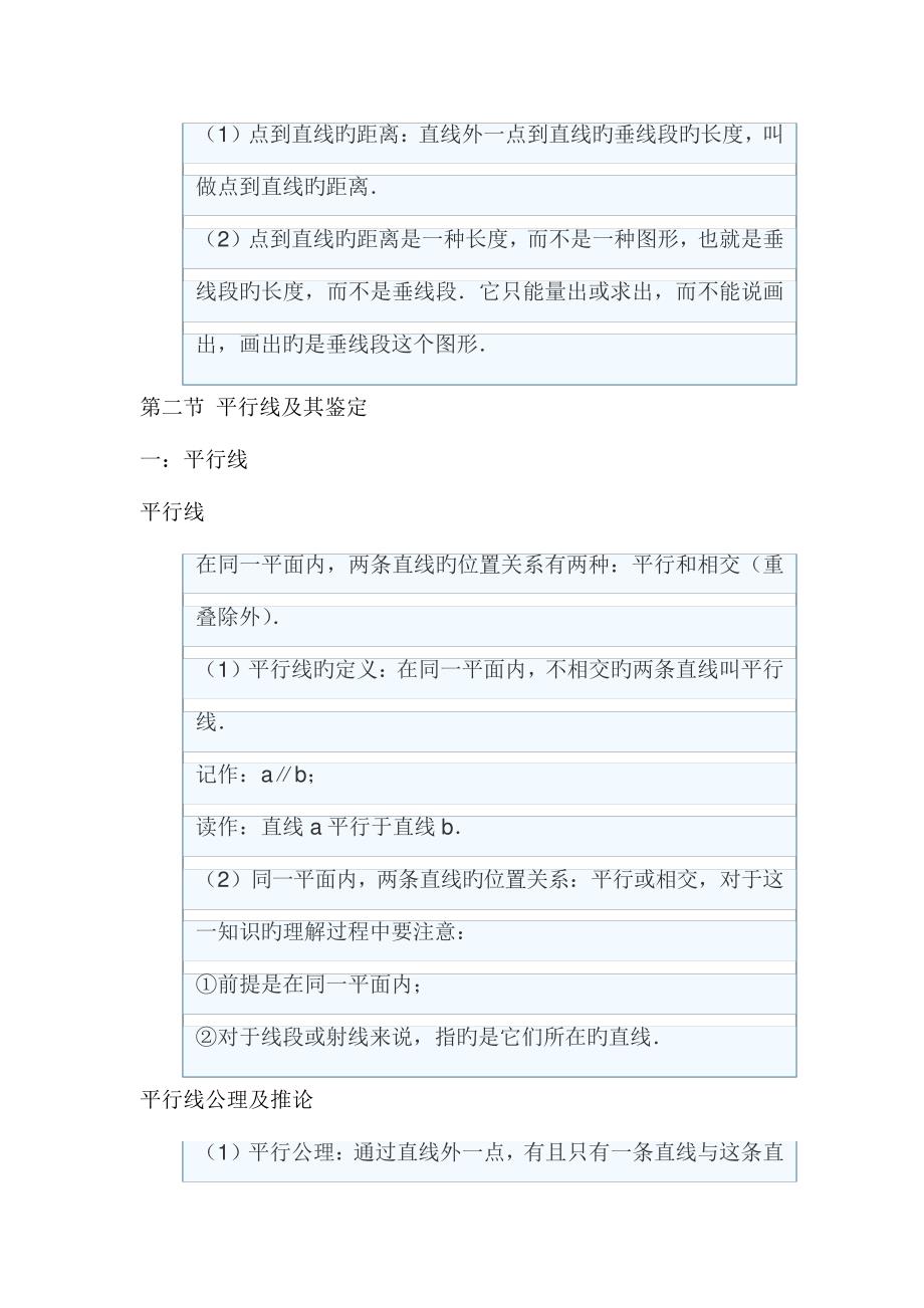 2023年相交线与平行线知识点总结702_第3页