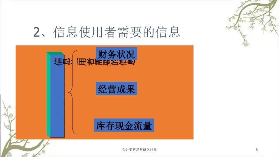 会计要素及其确认计量课件_第5页