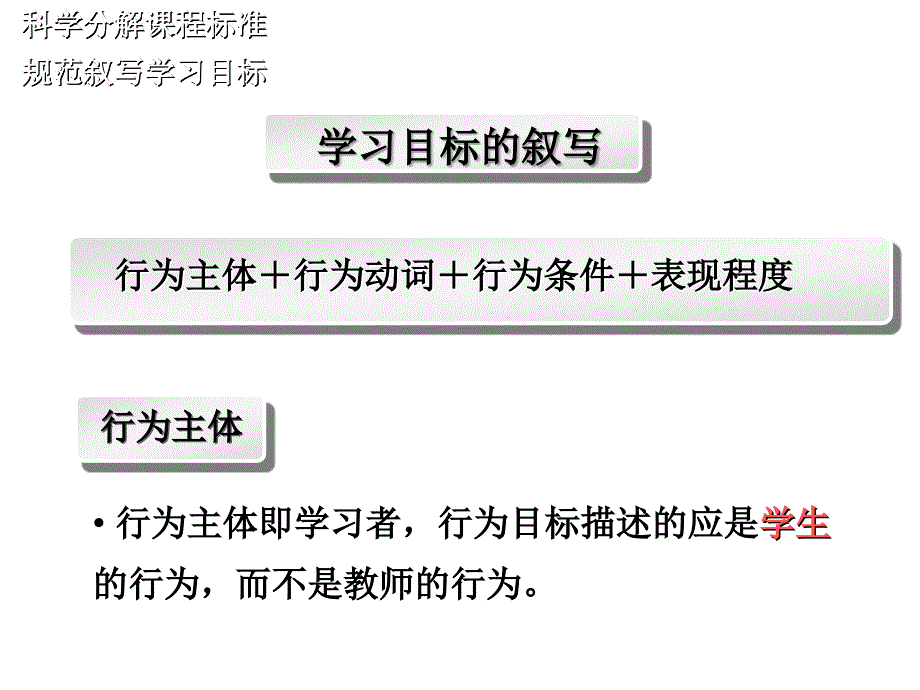 基于标准要求的教学设计【PPT】_第2页