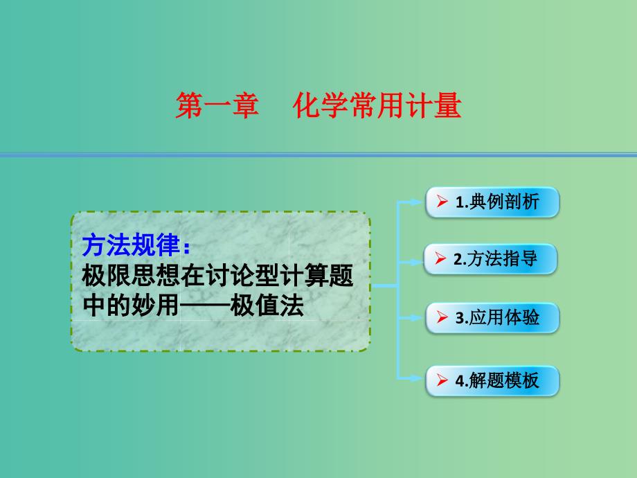 高考化学一轮复习 1.11方法规律 极限思想在讨论型计算题中的妙用 极值法课件.ppt_第1页