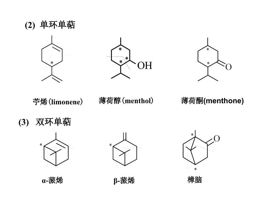 有机化学课件第二十一章_第5页