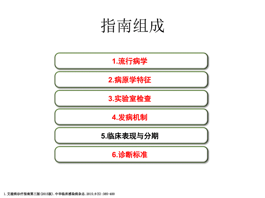 艾滋病诊断与治疗进展指南解读 ppt课件.ppt_第4页