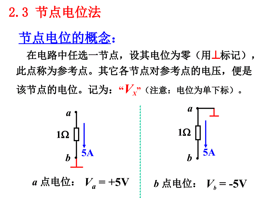 电工分析方法2_第3页