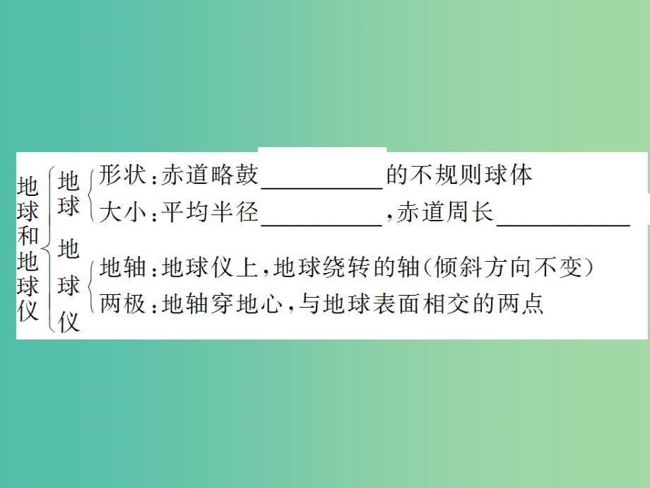 2019高考地理总复习 区域地理 第一部分 地球和地图 第一单元 地球和地图 第1讲 地球课件 新人教版.ppt_第5页