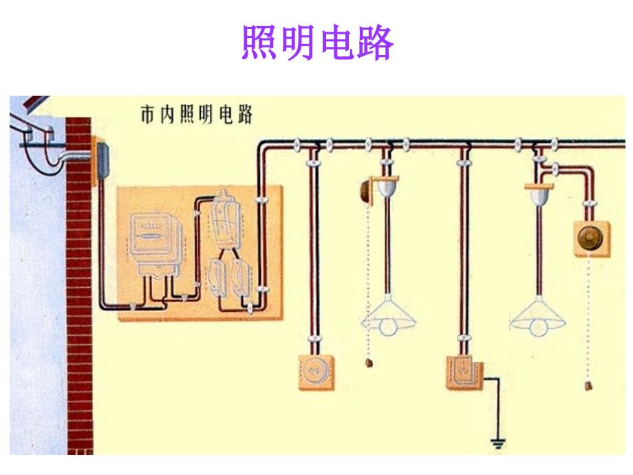 电气照明及安全用电概念.ppt_第3页