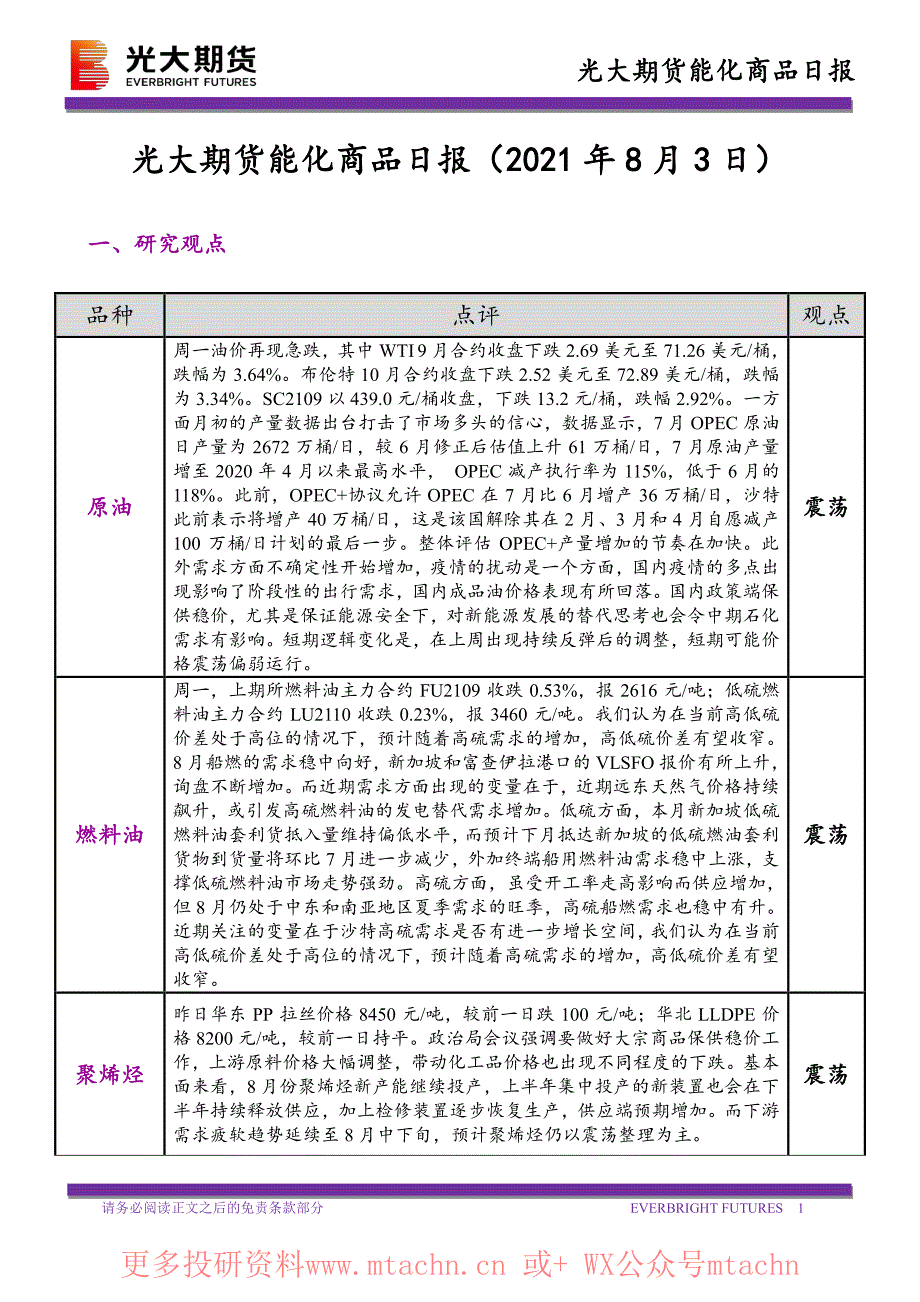 20210803-光大期货-能化商品日报_第1页