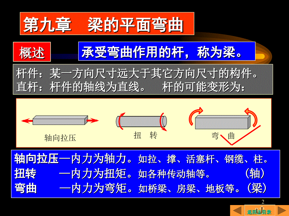 第十章弯曲强度和刚度_第2页