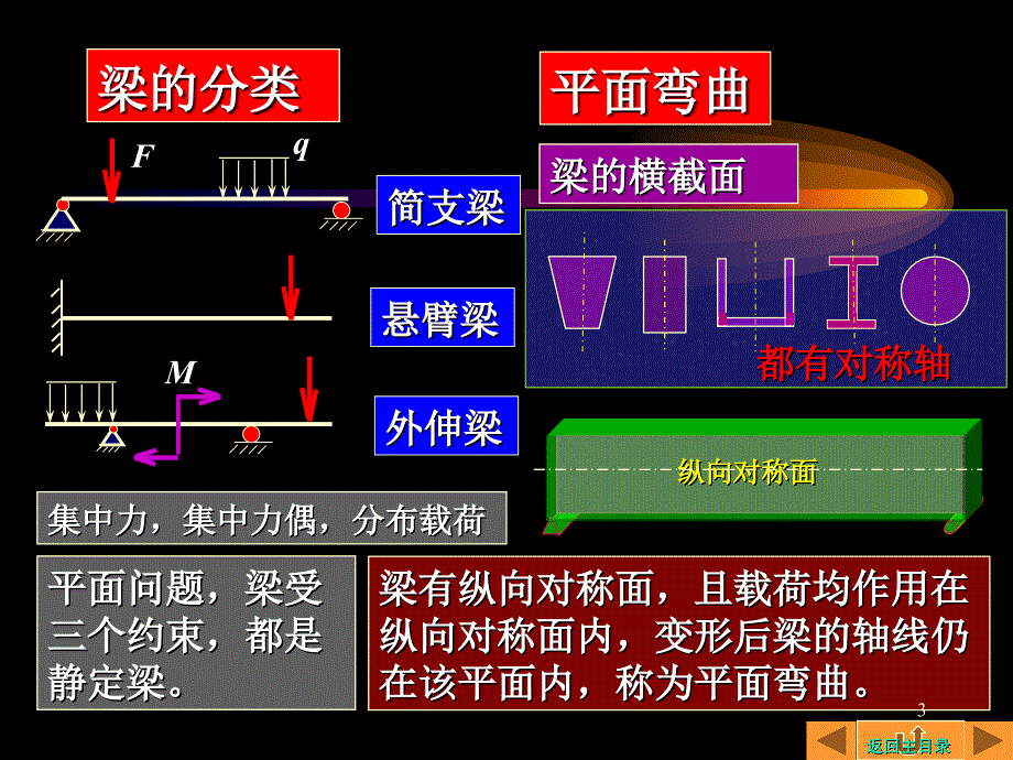 第十章弯曲强度和刚度_第3页