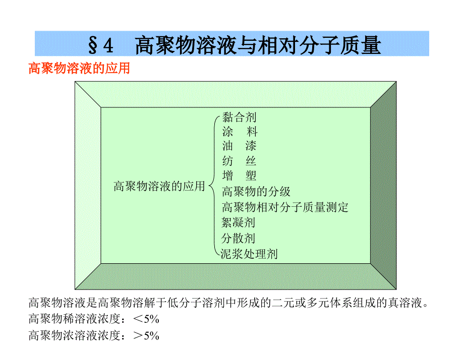 《高分子物理之》PPT课件_第2页