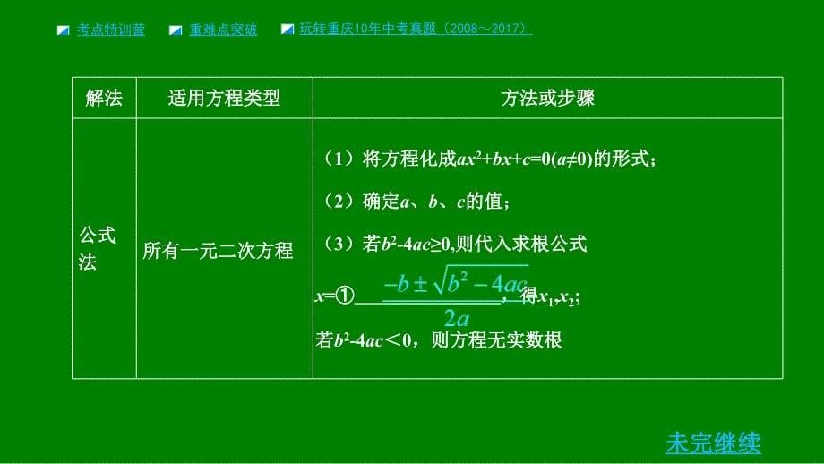 数学第二章 方程（组）与不等式（组）第2节 一元二次方程及其应用_第5页