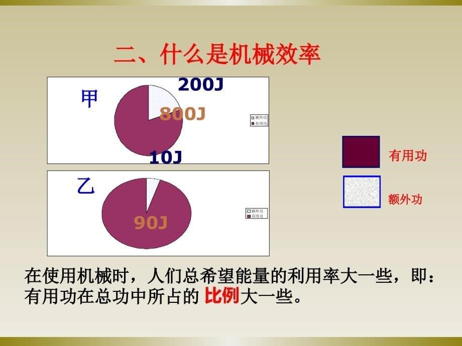 如何提高机械效率课件副本_第5页