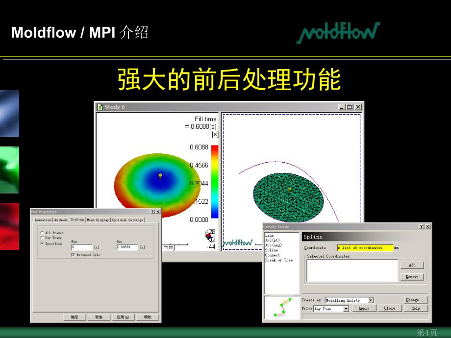 模流分析MPI4介绍_第4页