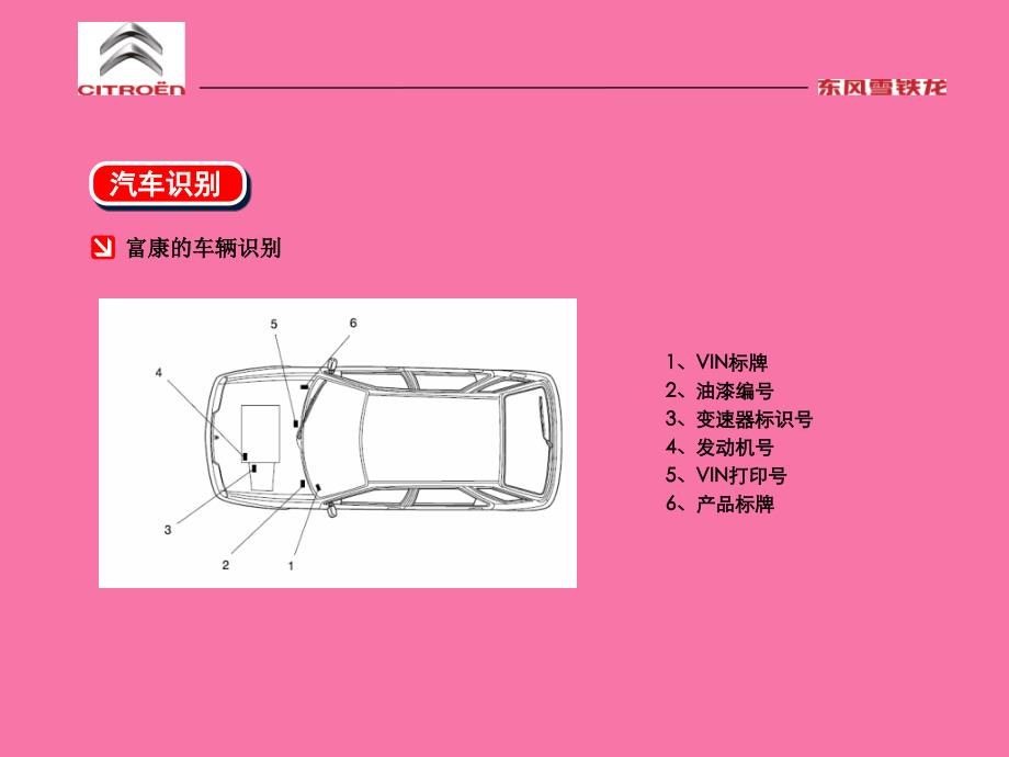 雪铁龙车辆概述ppt课件_第4页