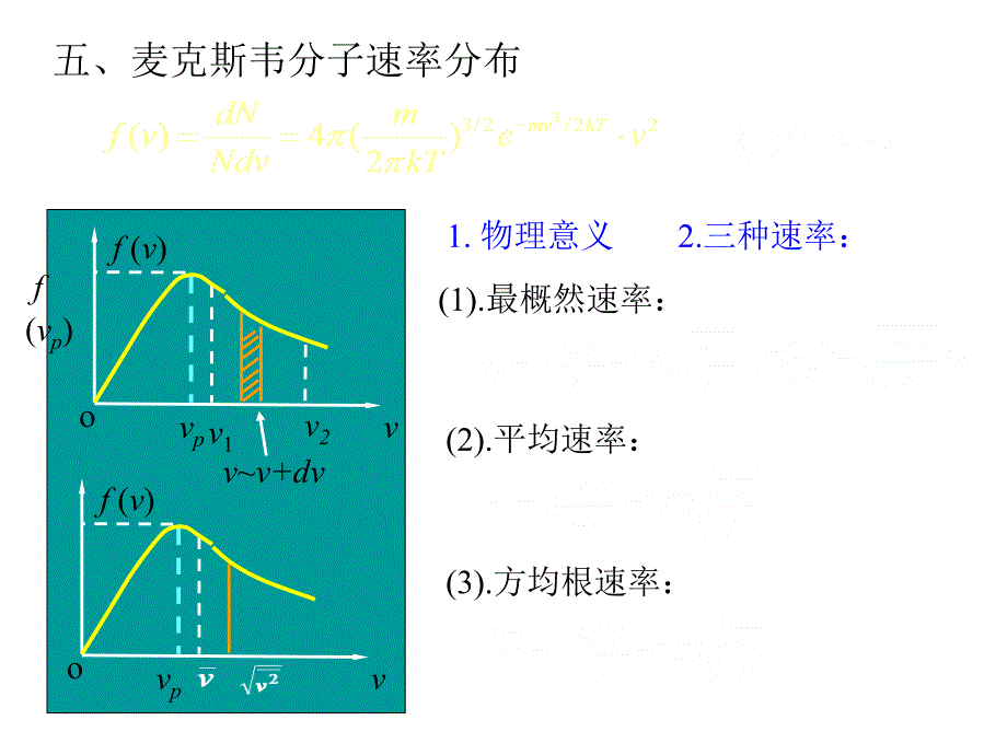 统计物理学习题课-田浩.ppt_第3页