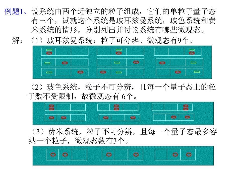 统计物理学习题课-田浩.ppt_第5页