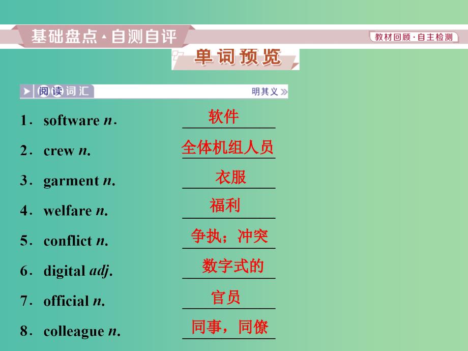 2019届高考英语一轮复习 Unit 20 New Frontiers课件 北师大版选修7.ppt_第2页