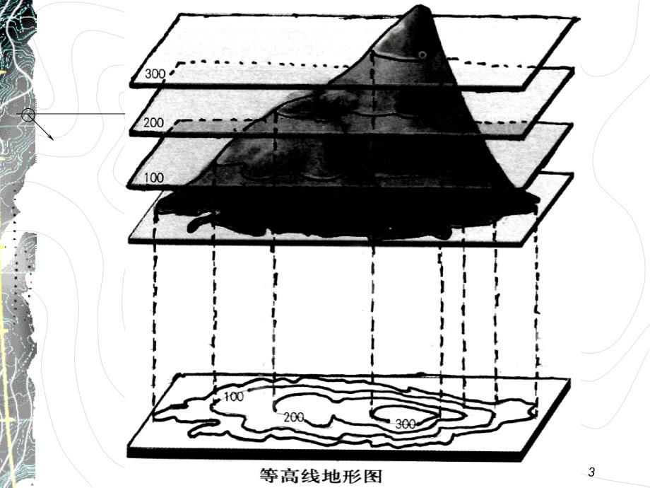 第2讲2地图等高线地形图_第3页