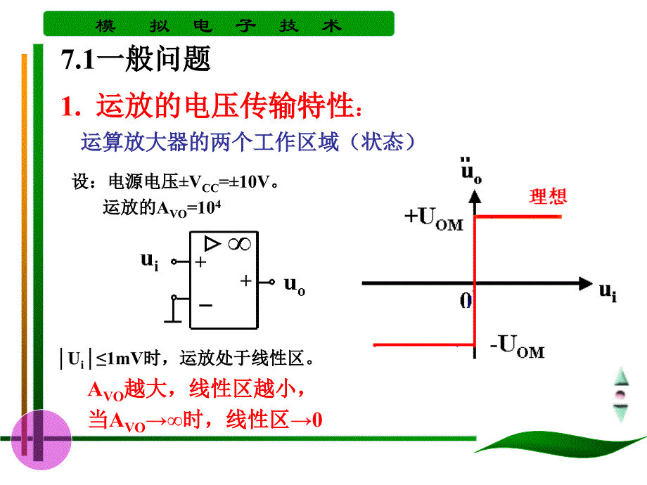 集成电路运算放大器的线性运用.ppt_第2页