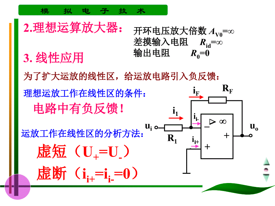 集成电路运算放大器的线性运用.ppt_第3页