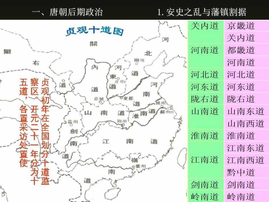 中国古代史 第讲 唐后期五代十国_第4页