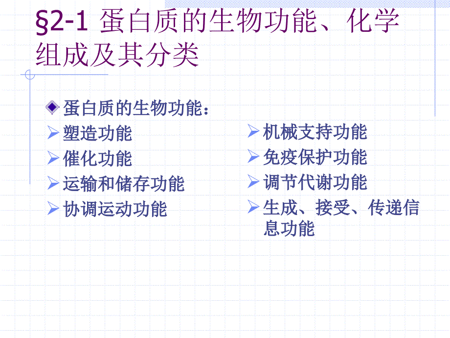 环境生物化学：第2章 蛋白质_第2页