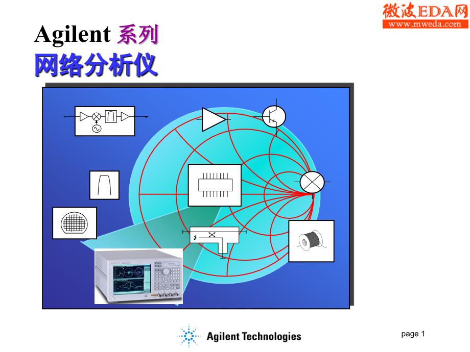 安捷伦网络分析仪_第1页