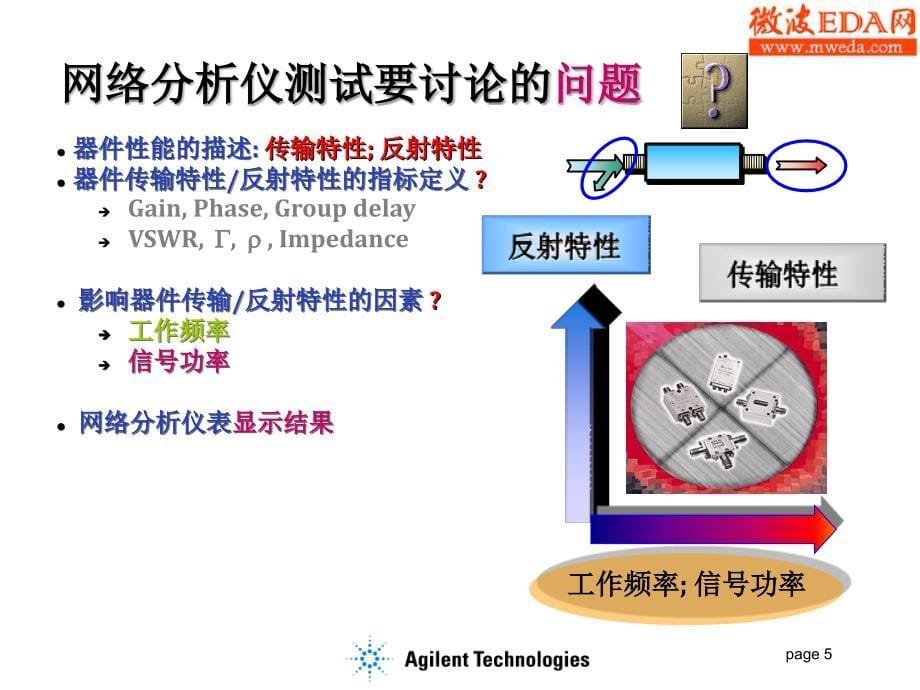 安捷伦网络分析仪_第5页