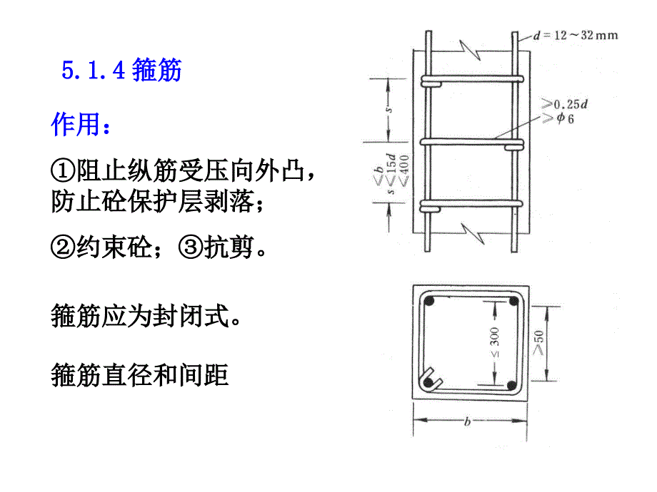 5受压构件的承载能力计算_第4页