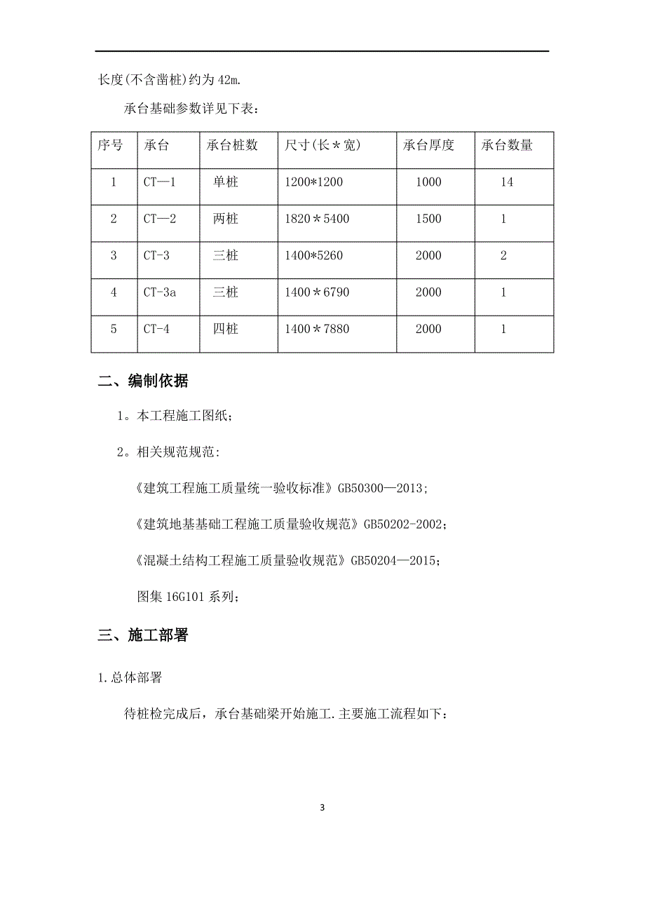 承台地梁专项施工方案_第3页