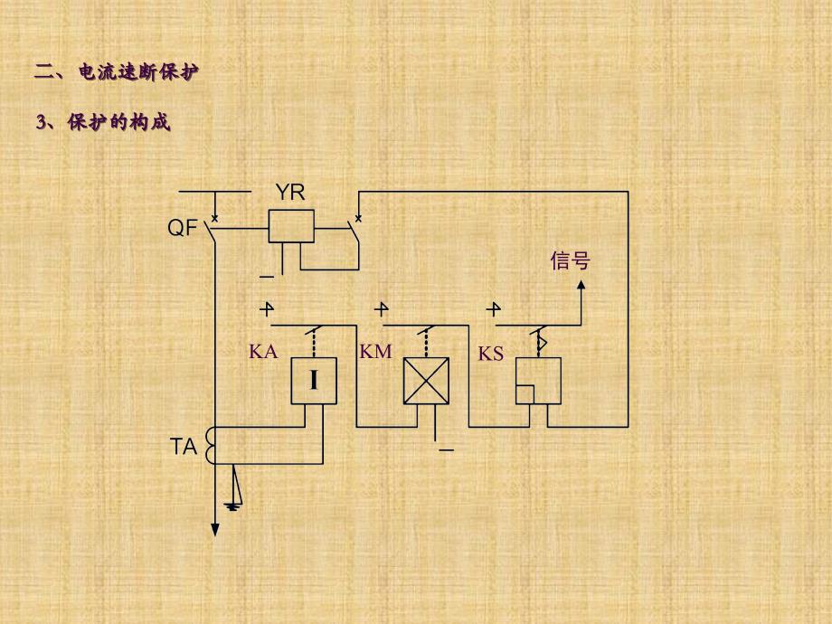 三段式电流保护ppt课件_第3页