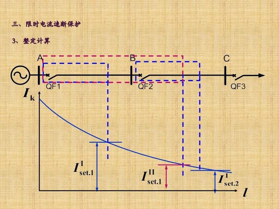 三段式电流保护ppt课件_第5页