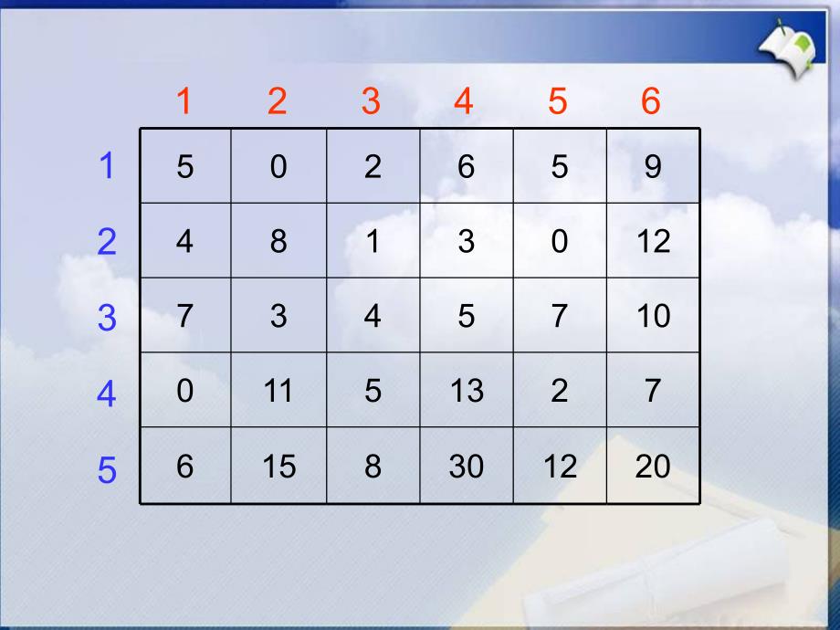 人教版数学四下位置与方向PPT课件5_第3页