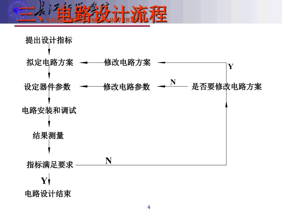 《晶体管放大设计》PPT课件_第4页