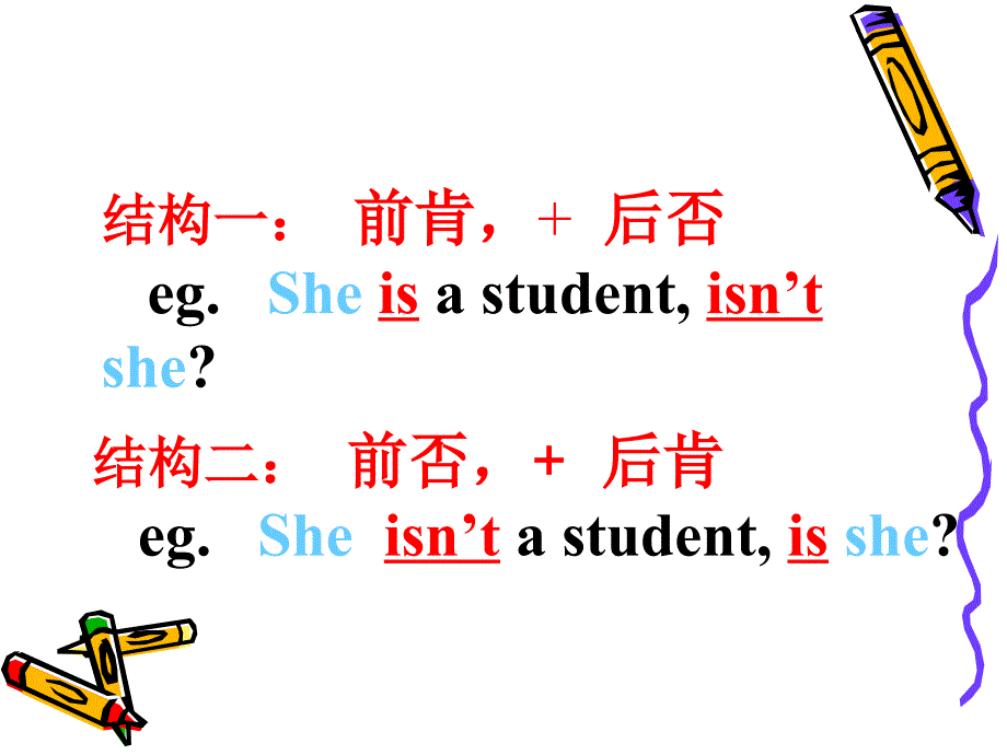 反义疑问句讲解.ppt_第3页