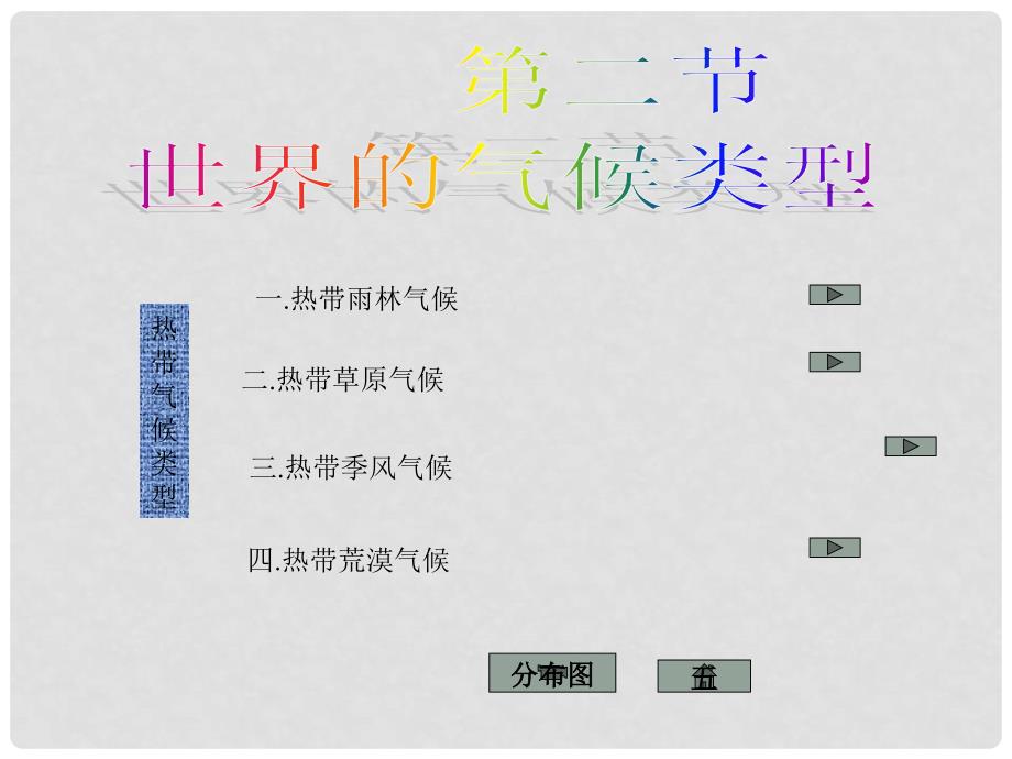 八年级物理上册 第二章第二节 世界气候类型课件 中图版_第1页